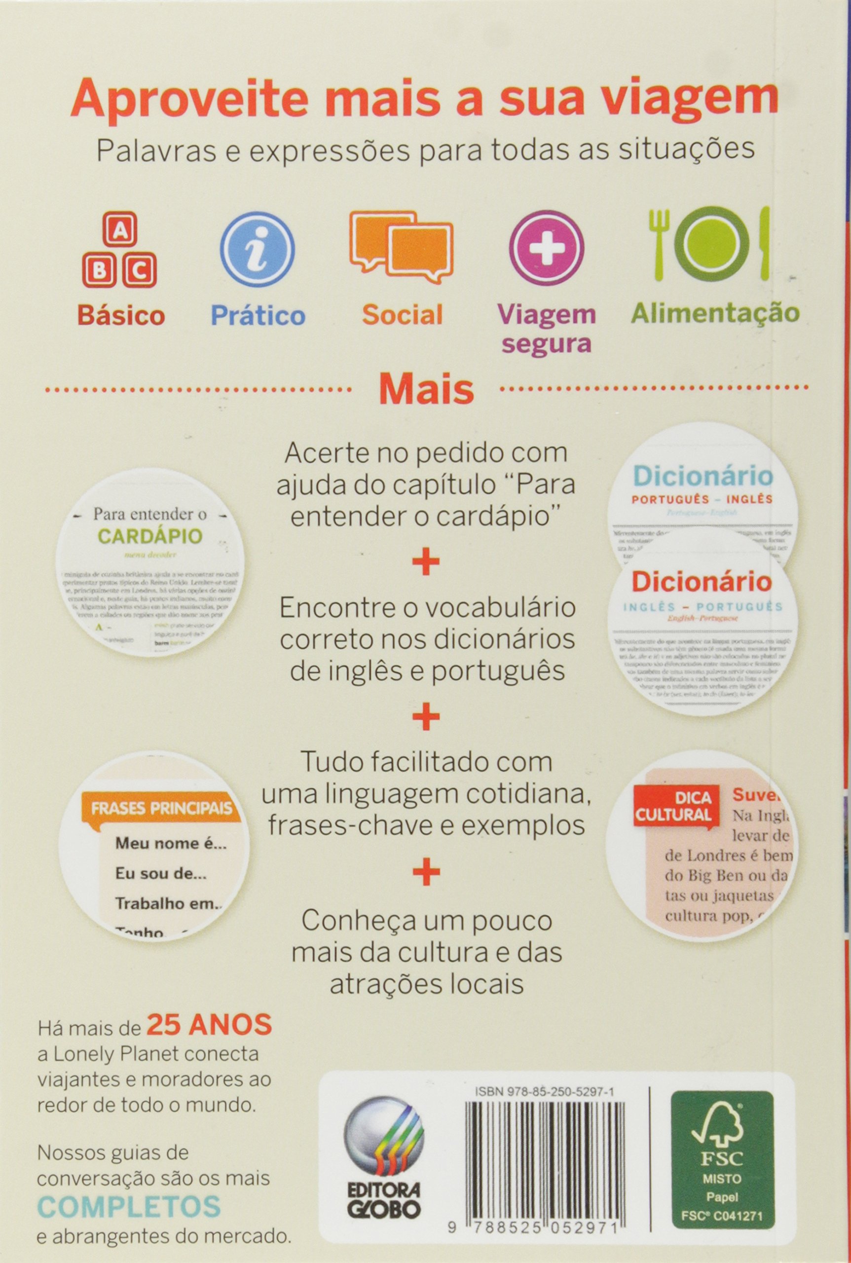 Aulas de conversação em inglês: Roteiro e dicas